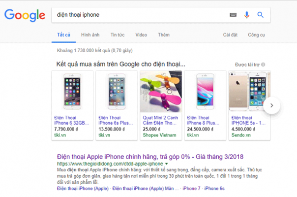 Quảng cáo Google Shopping là gì