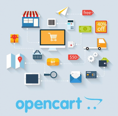 Opencart có ưu nhược điểm gì và khi nào bạn nên sử dụng Opencart.