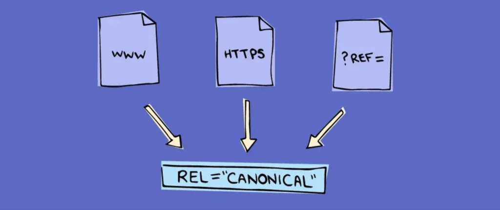 Sử dụng Canonical URLs