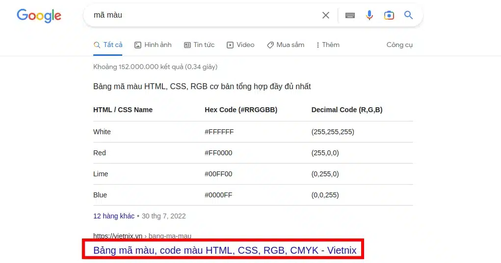 Tiêu đề bài viết