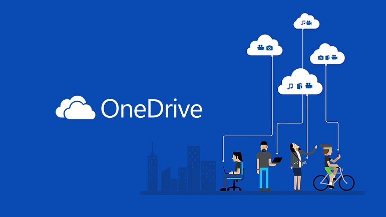 Microsoft Onedrive là gì? (Nguồn: Internet)